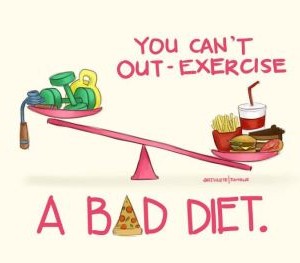 Exercise Bad Diet